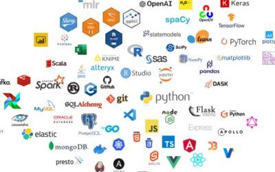 Best languages for machine learning and data analytics?