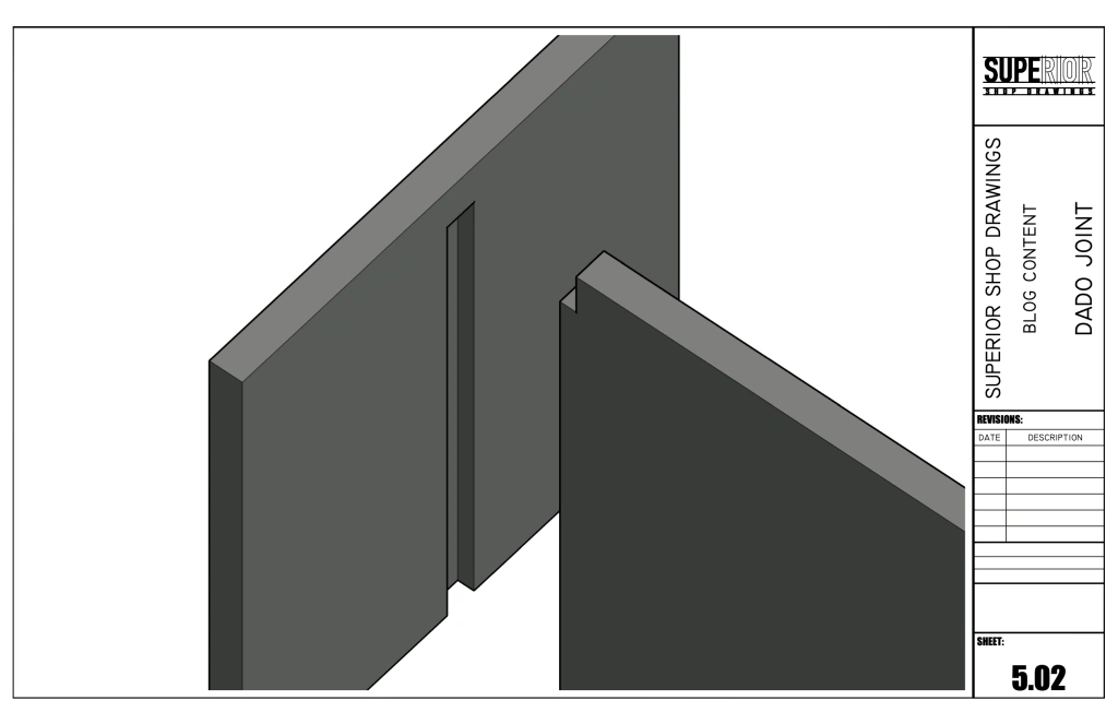 Joinery Skills