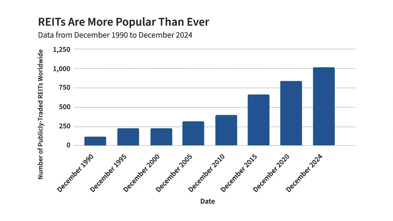 Ashcroft Capital Lawsuit 