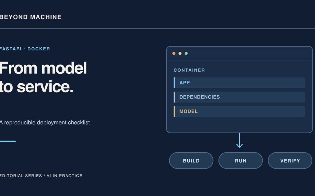 A service container with app, dependencies and model layers above build, run and verify steps.