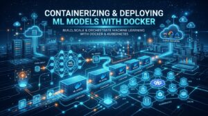 Containerizing and Deploying ML Models with Docker