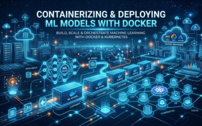 Containerizing and Deploying Machine Learning Models with Docker: From Prototype to Production